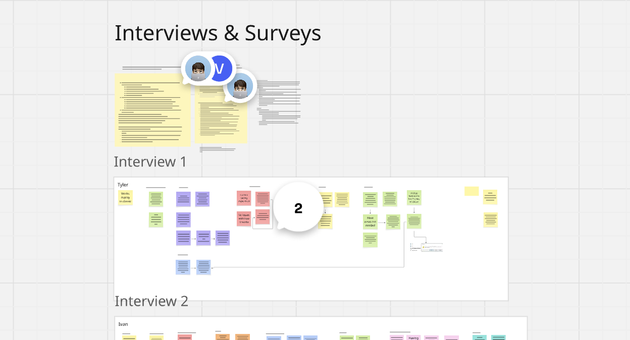 Interview and survey research artifacts