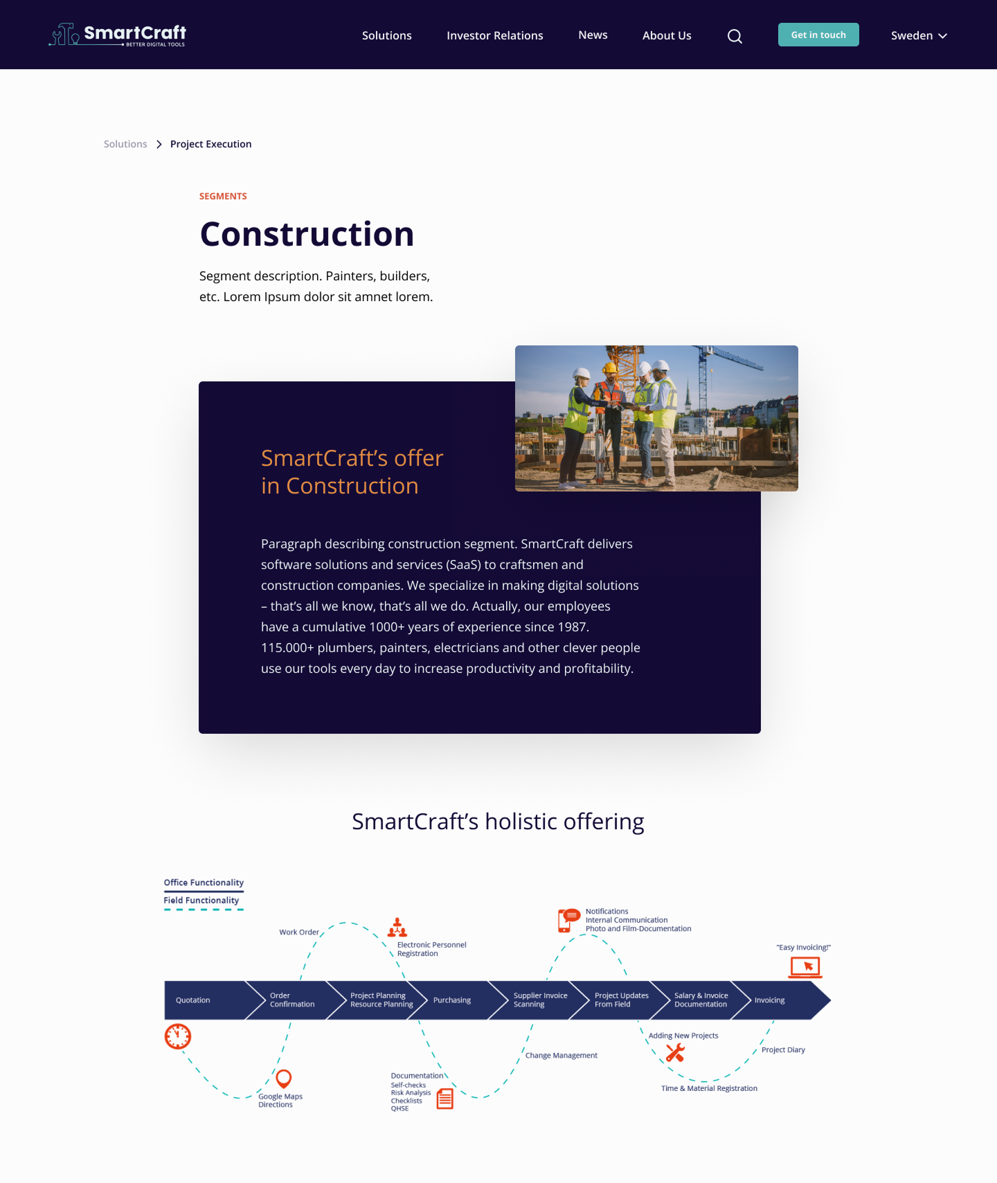 SmartCraft solution sub-page